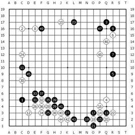 小川道的