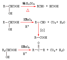 分解反應