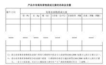 電子信息產品污染控制標識要求