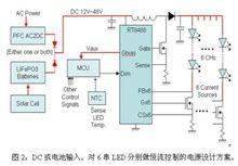 LED路燈電源