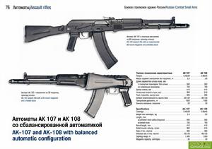 AK-108的上機匣蓋及其固定卡箍