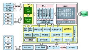 稅收代位權制度