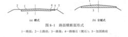 路面構造