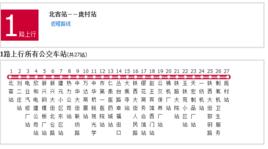 邯鄲公交1路