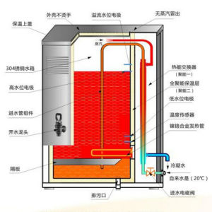 微電腦開水器結構圖