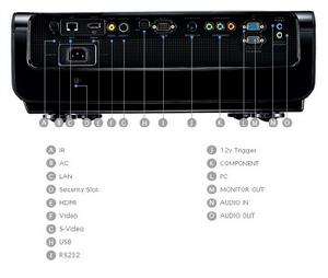 明基(BenQ) SP890影院投影機接口