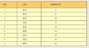 《預言》IS專版