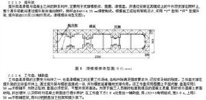 滑模模體體型圖