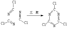 環合