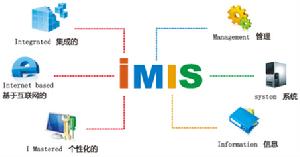 捷為iMIS集成管理信息系統