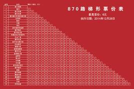 北京公交870路