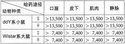 依降鈣素注射液