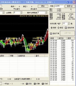 福星線上金融交易決策系統