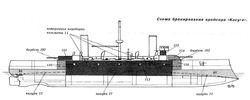 加里波第級裝甲巡洋艦