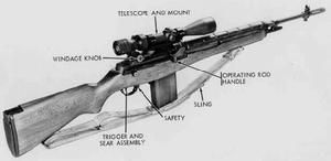 美國M21狙擊步槍