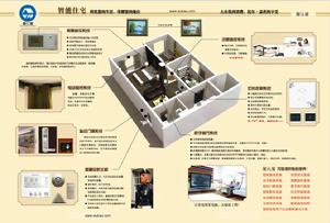 武漢智慧型家居