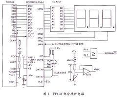 漏極開路輸出