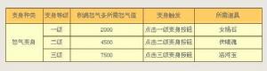 《預言》IS專版