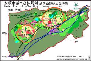 （圖）城市性質