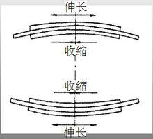 壓電泵工作原理圖片2