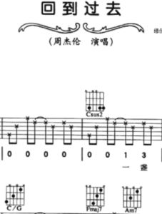 六線譜