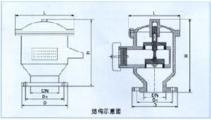 夾套保溫呼吸閥