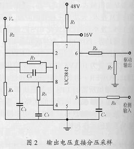 分壓