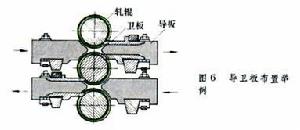 軋槽