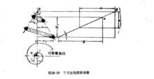 等螺旋角圓錐彈簧