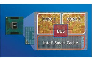 Intel雙核CPU