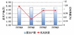 東方熱電