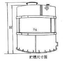 儲罐