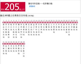 新會公交205路