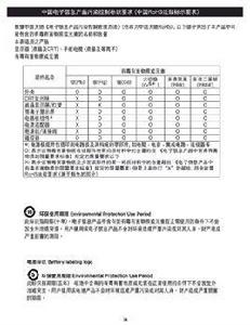 電子信息產品污染控制標識要求