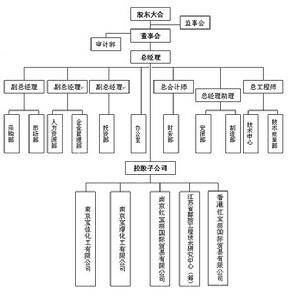 南京紅寶麗股份有限公司