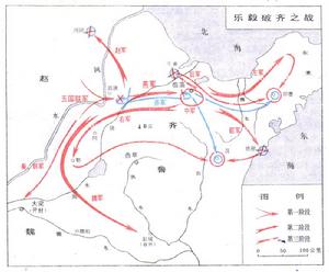 樂毅破齊之戰