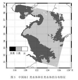 二類水體