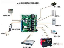 GSM防盜報警器系統