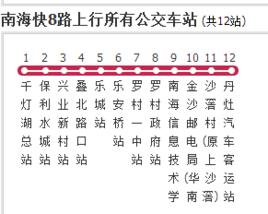 佛山公交南海快8路