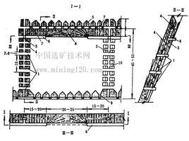 礦柱回採