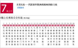 洛陽公交7路