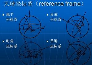 天體坐標系