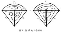 網路拓撲