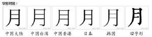 月[漢語漢字]