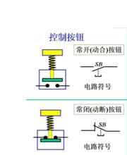 常開常閉觸電