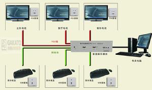 示意圖