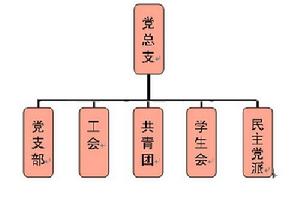 田家炳高級職業學校