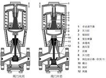 SKC62原理圖