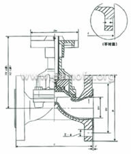 英標隔膜閥-2