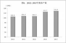 大同市統計表